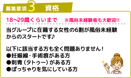 募集要項3 資格