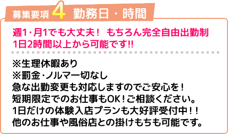 募集要項4 勤務日・時間